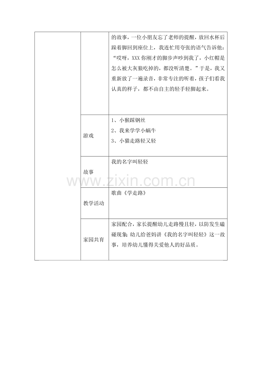 常规习惯的养成策略.docx_第2页