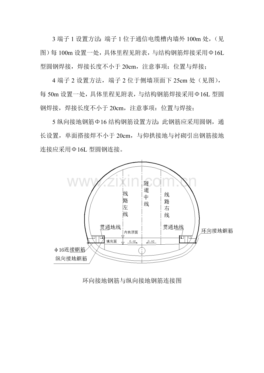 电缆槽技术交底.doc_第2页