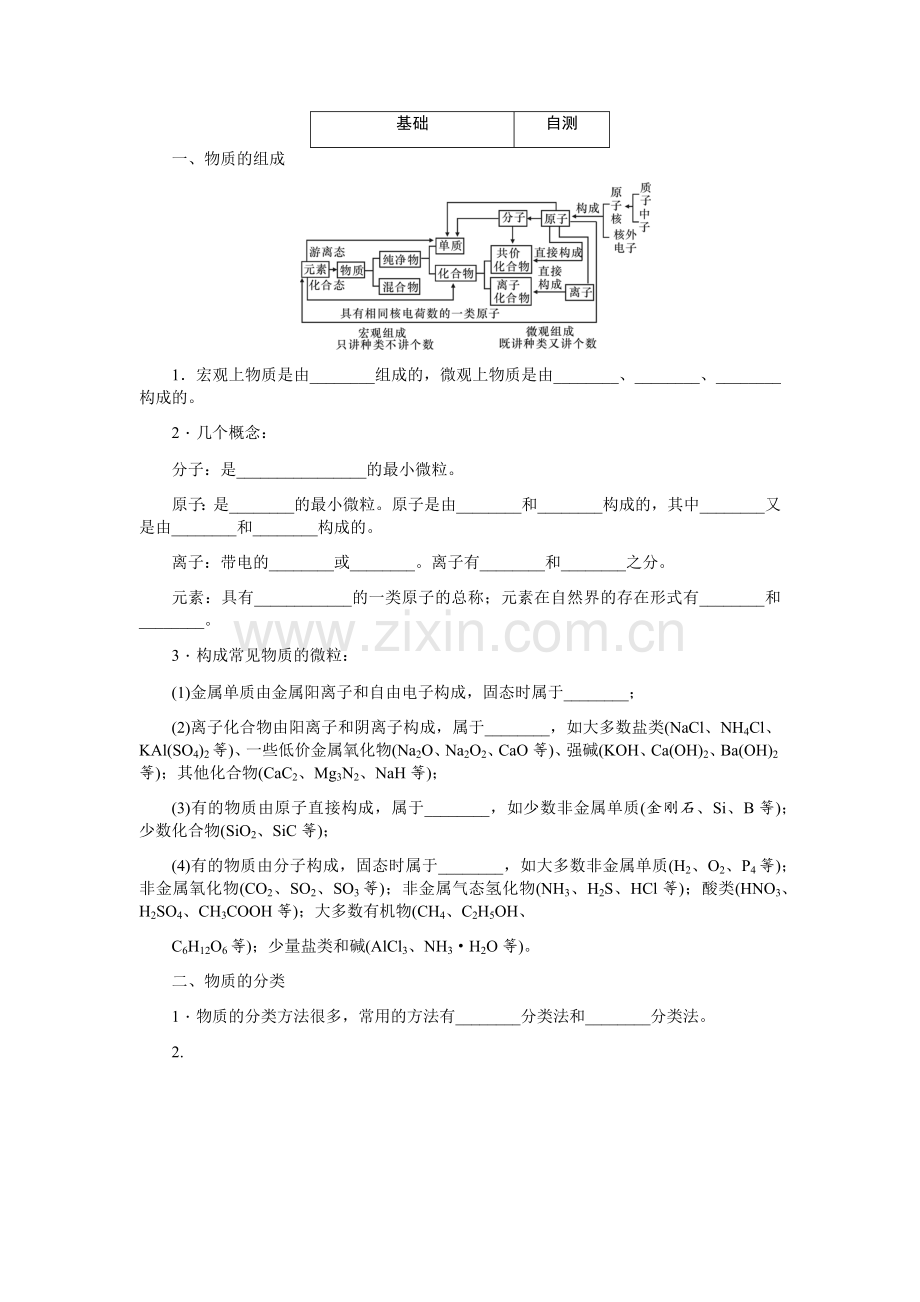 高三专题一-化学基本概念与基本理论.docx_第2页