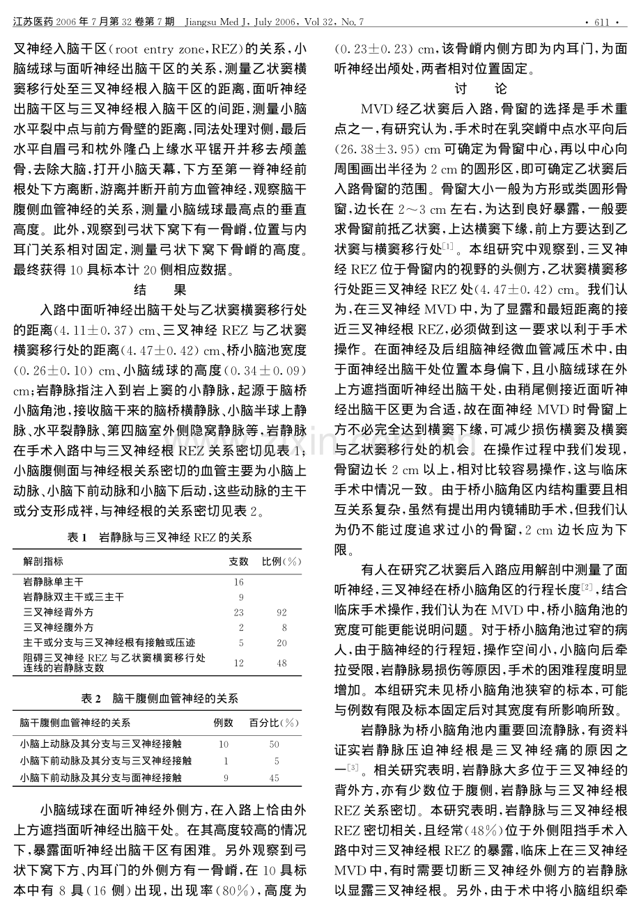 桥小脑角微血管减压手术入路解剖.pdf_第2页