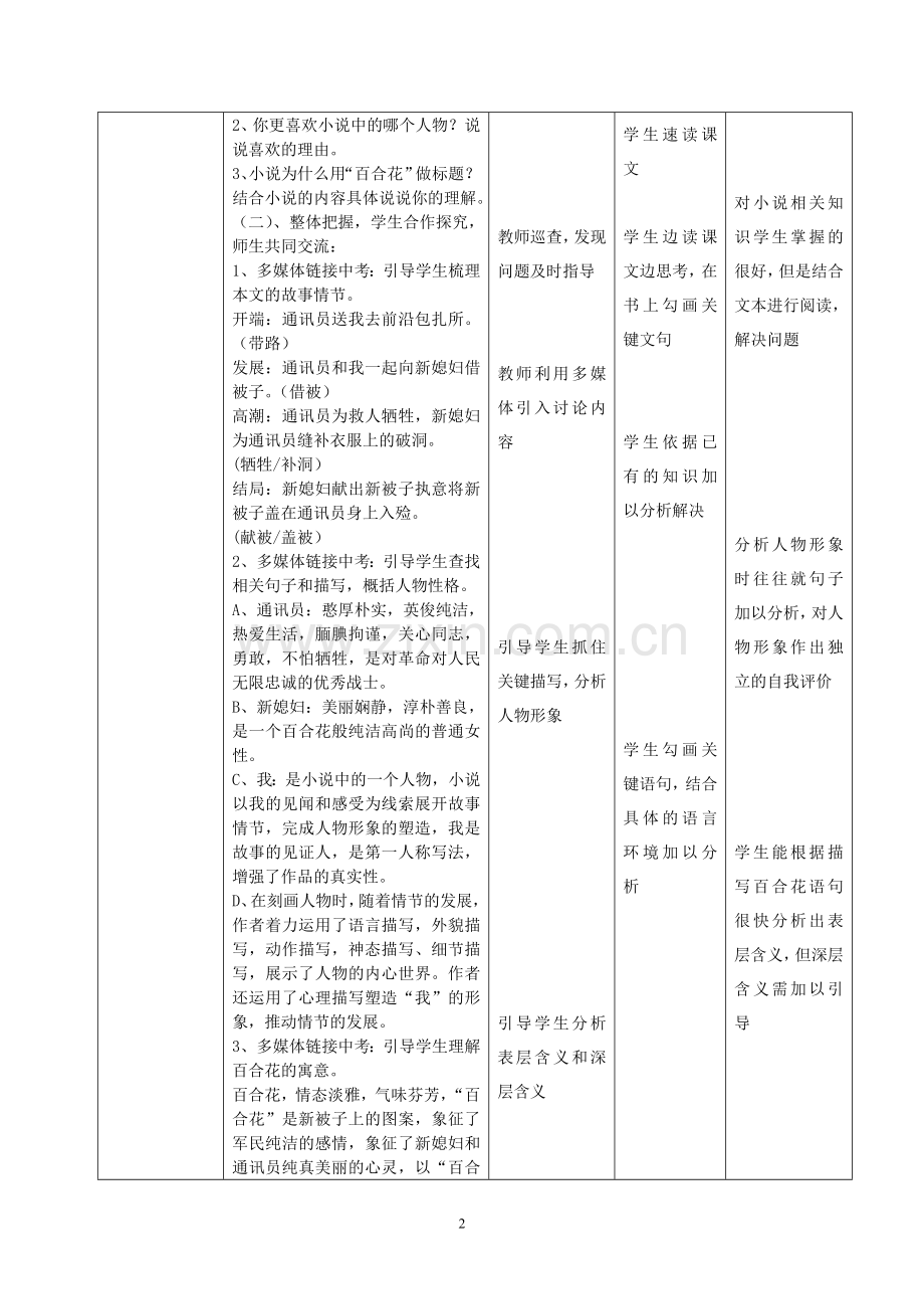 张艳侠《百合花》教学设计.doc_第2页