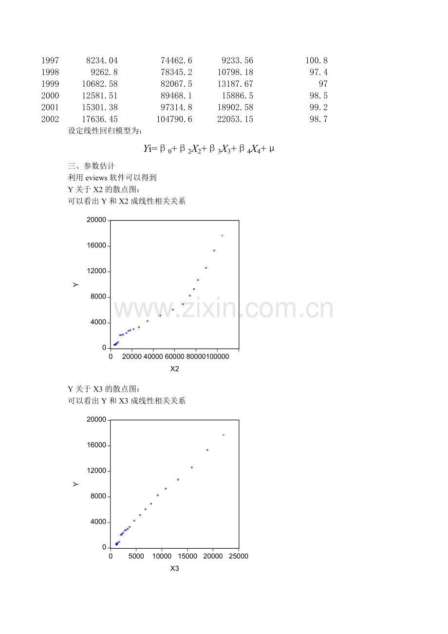 eviews多元线性回归案例分析.doc_第2页