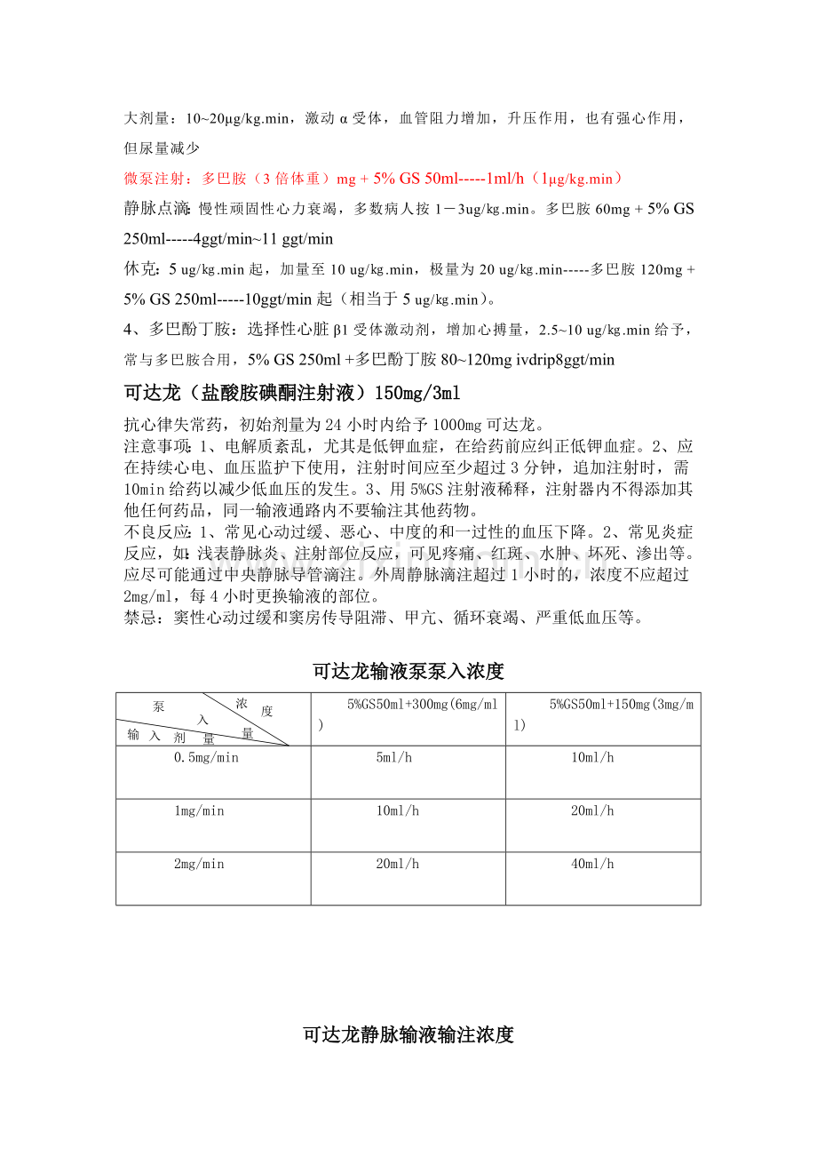 心内科常用药物使用规范.doc_第2页