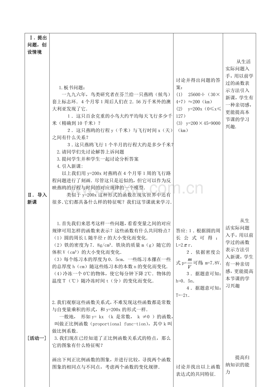 “正比例函数”设计与反思.doc_第2页