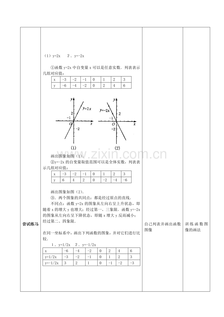 “正比例函数”设计与反思.doc_第3页