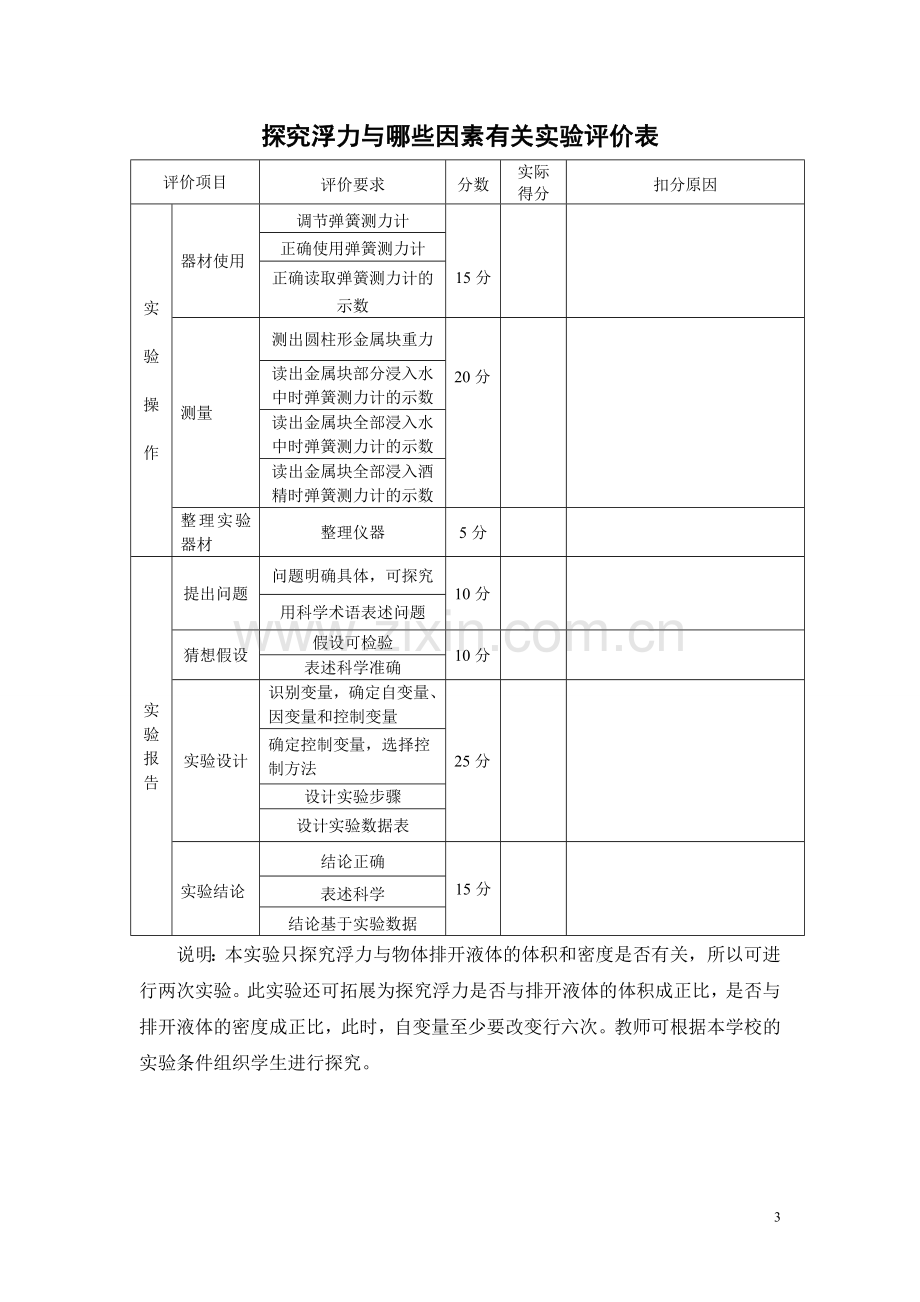 探究浮力的大小与哪些因素有关.doc_第3页