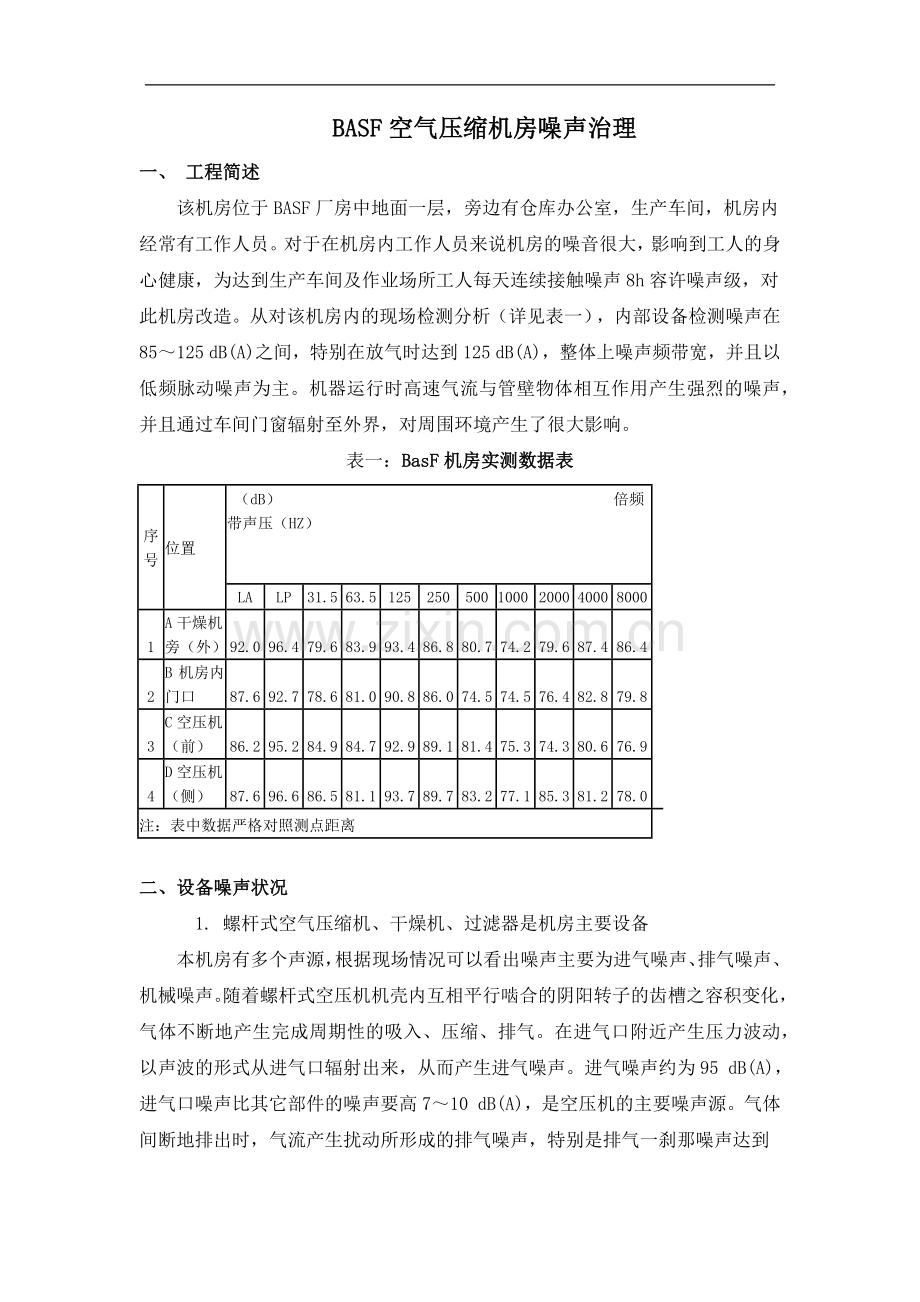 空压机噪声案例2.docx_第1页