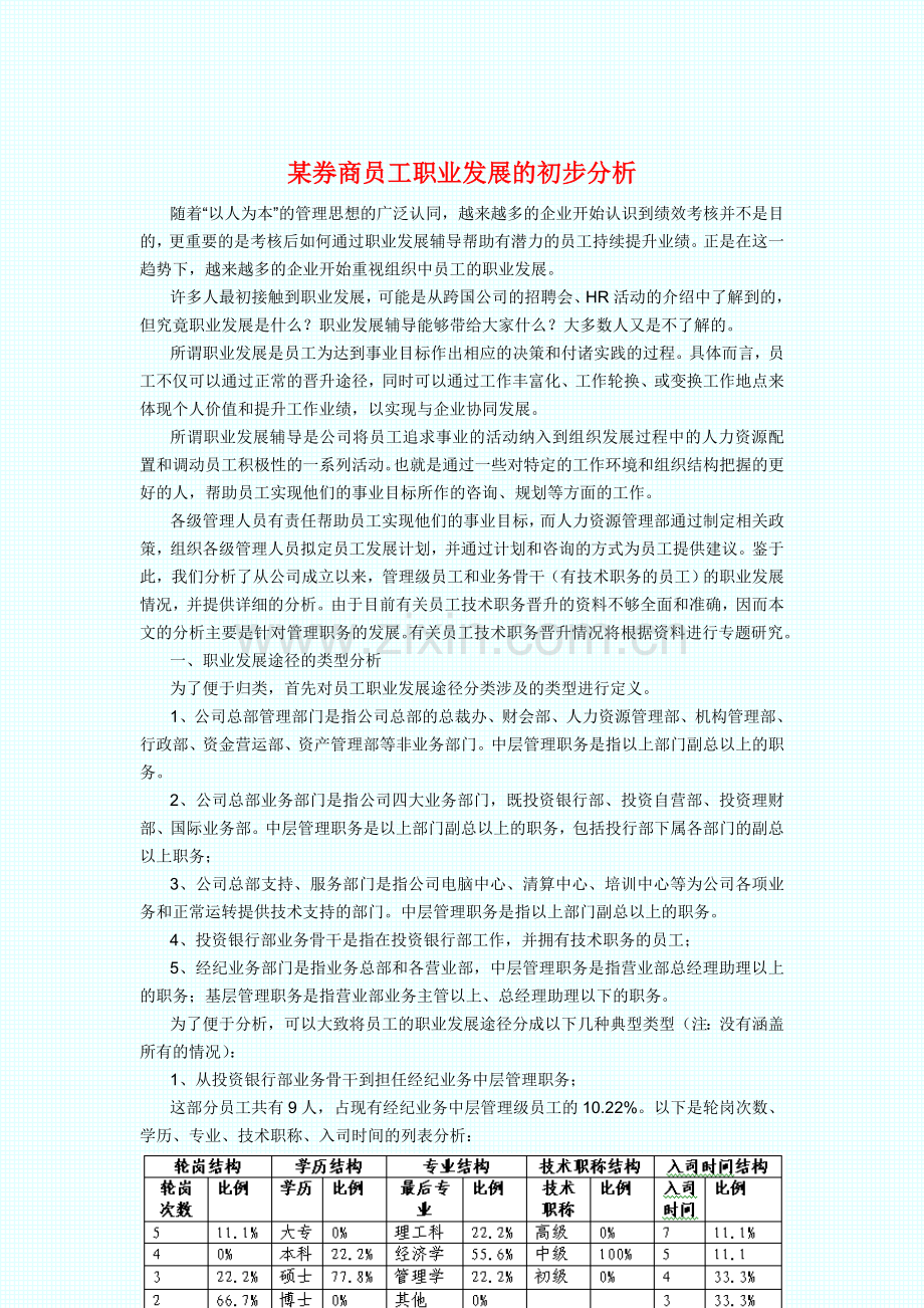 证券公司员工职业发展分析.doc_第1页