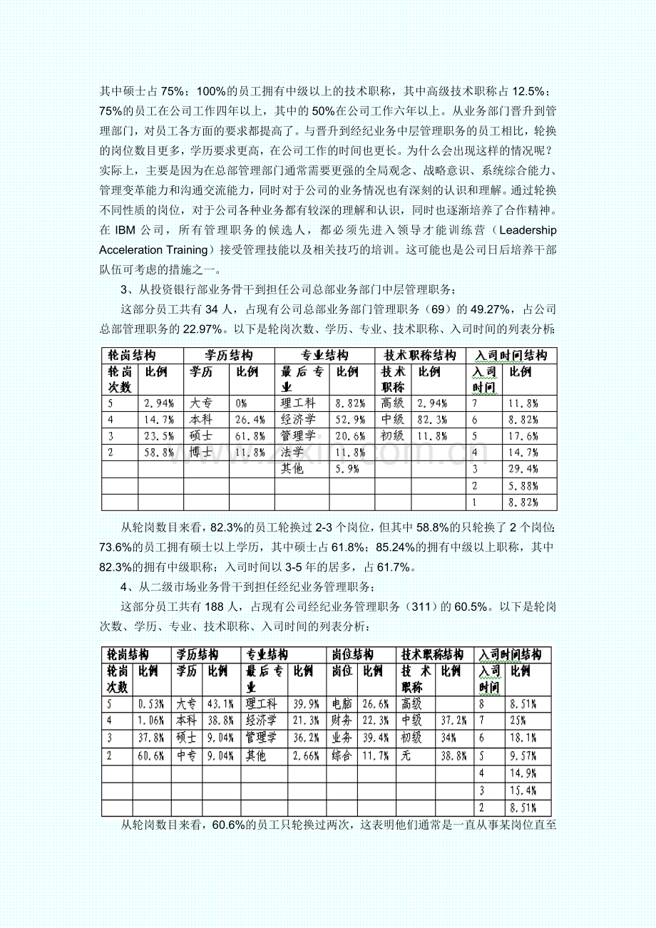 证券公司员工职业发展分析.doc_第3页