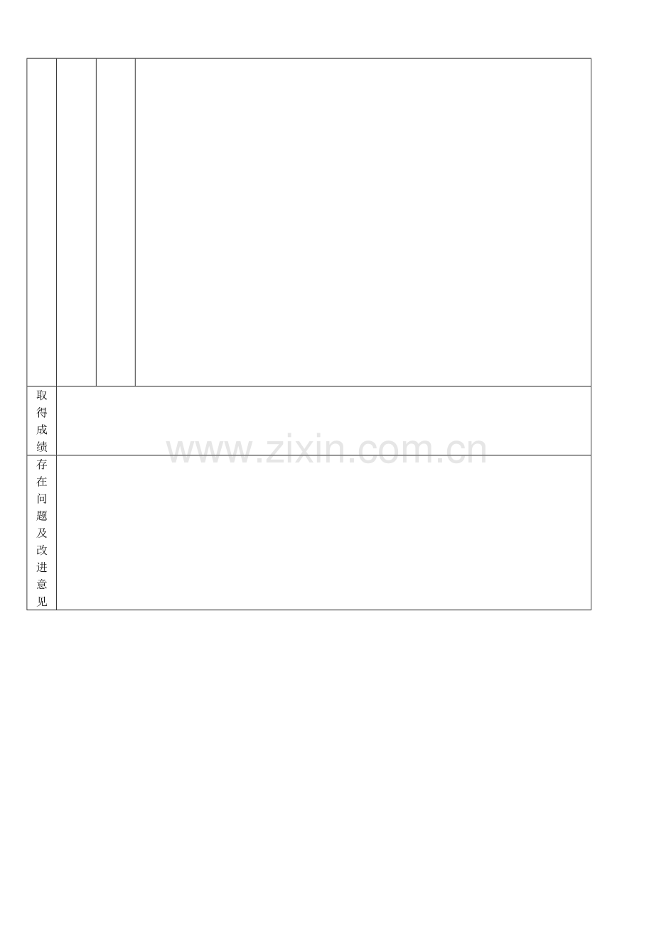 复件小学测试质量分析样表.doc_第2页