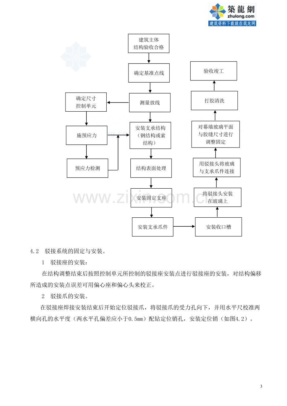 点支式玻璃幕墙安装施工工艺_secret.doc_第3页