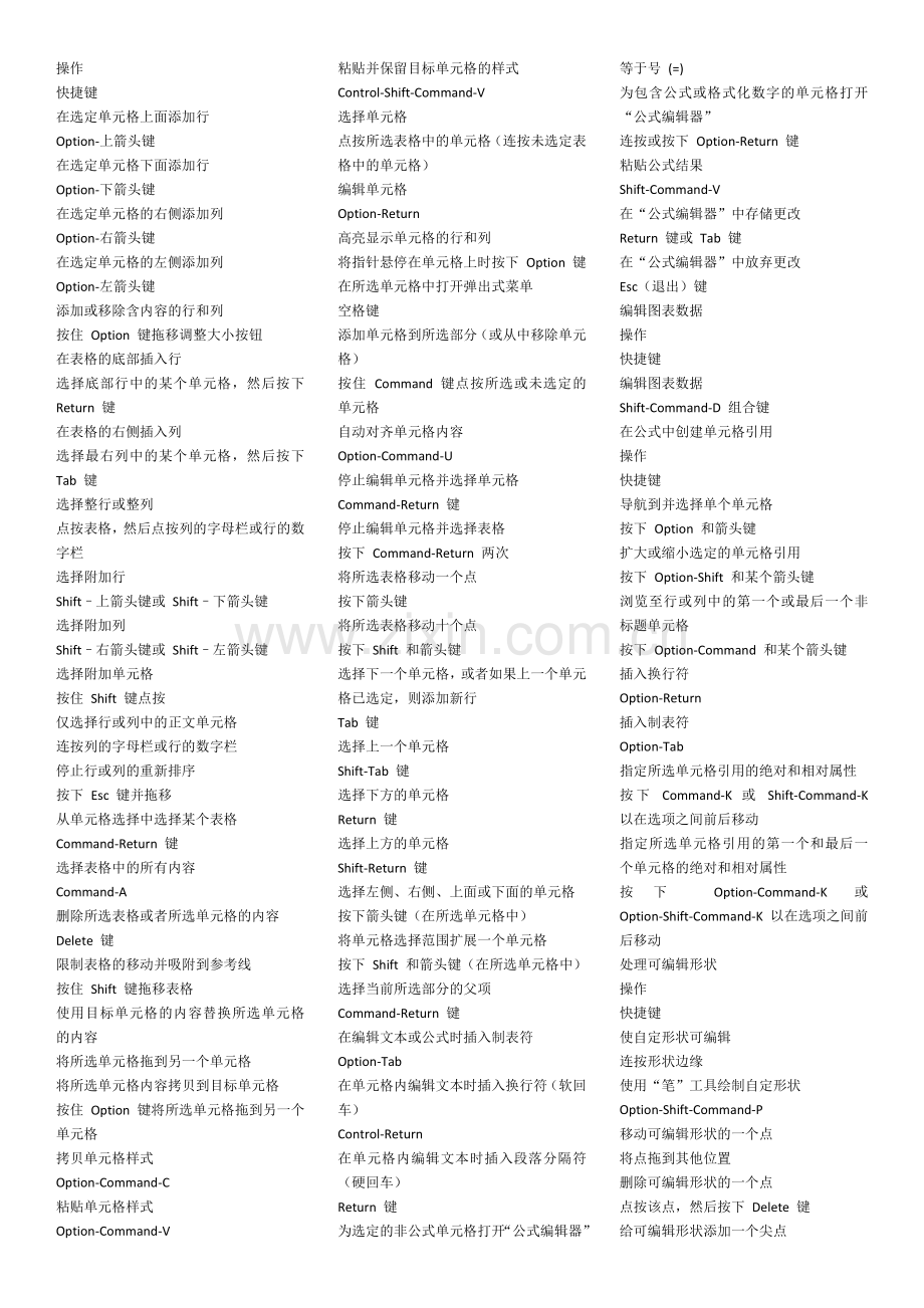 键盘快捷键Numbers.docx_第3页