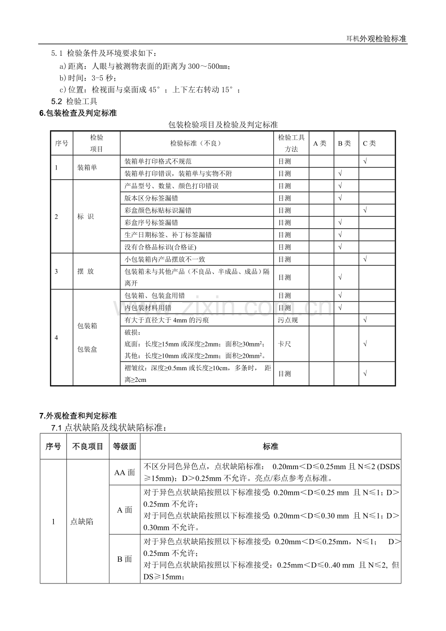 耳机外观检验标准.doc_第3页