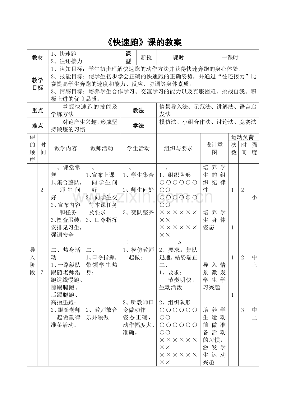 核心素养下小学体育《快速跑》教学设计.doc_第2页