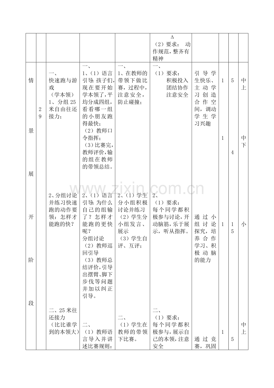 核心素养下小学体育《快速跑》教学设计.doc_第3页