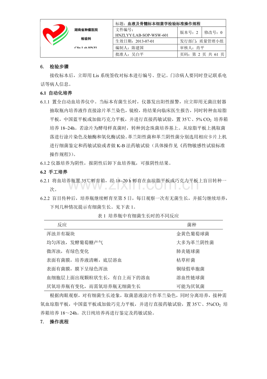 规范血液及骨髓标本细菌学标准操作规程.doc_第2页