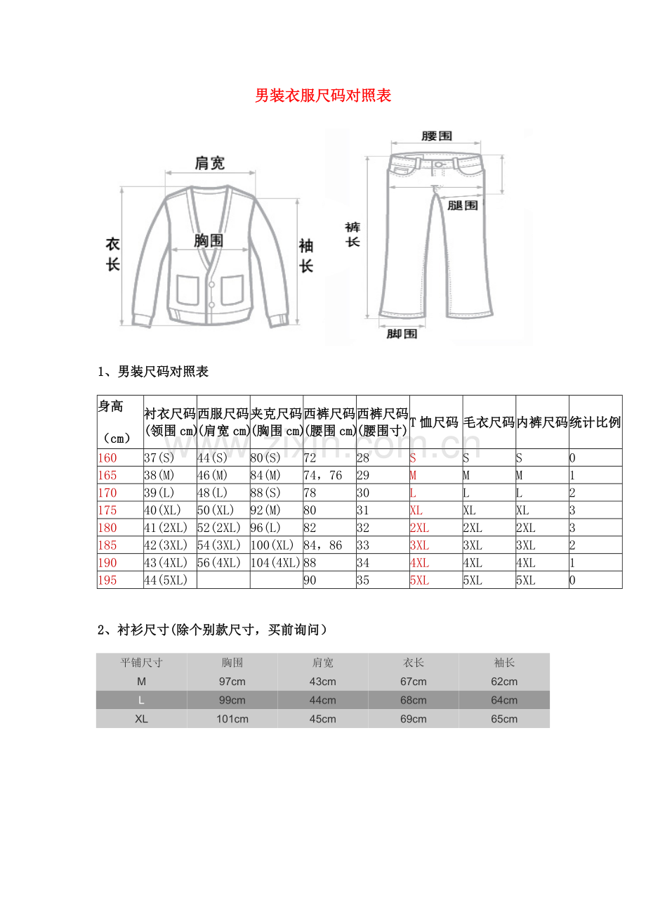 男装尺码专用对照表.doc_第1页