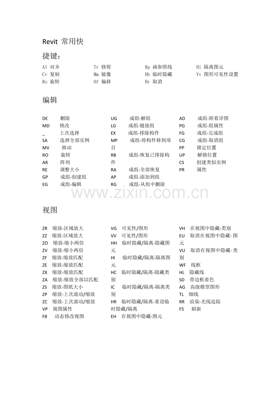 Revit+CAD快捷键.doc_第1页