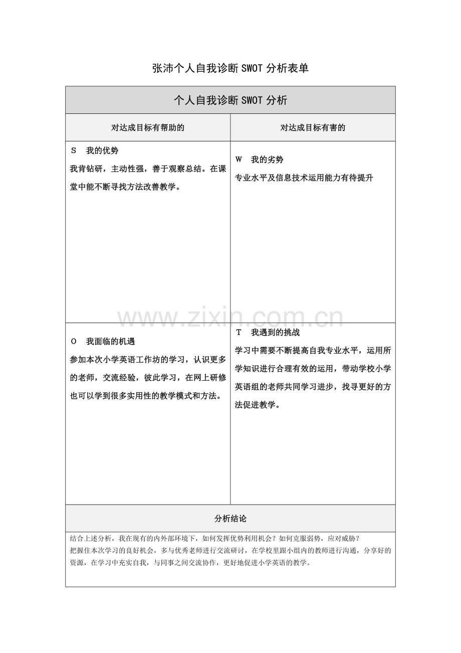 张沛个人自我诊断SWOT分析表.doc_第1页