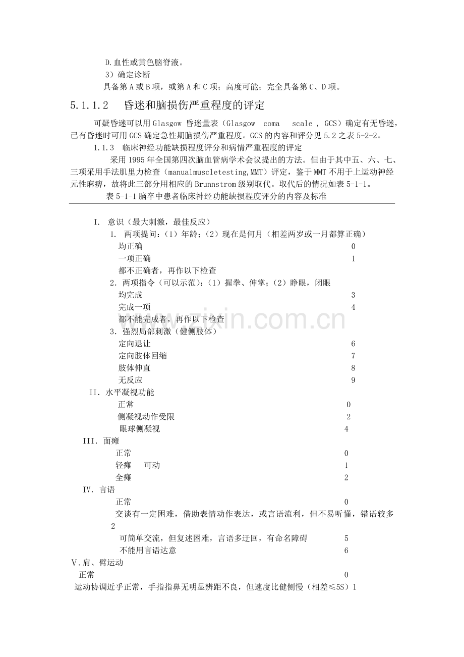 中国康复医学诊疗规范.doc_第3页