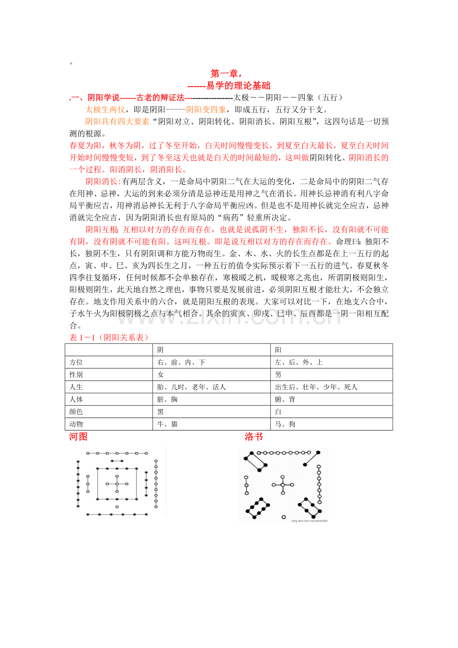 易学的理论基础.doc_第1页