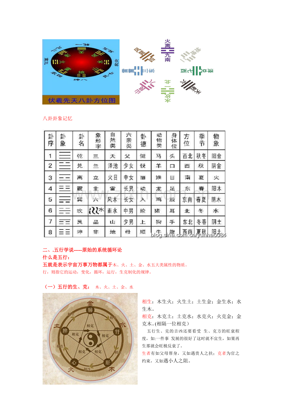 易学的理论基础.doc_第2页