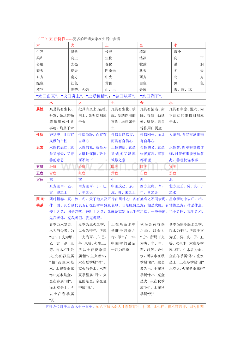 易学的理论基础.doc_第3页