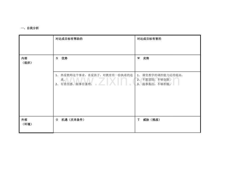 郑铁贞：个人自我诊断SWOT分析表.doc_第1页