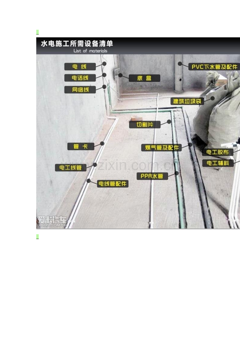 家庭装修物料清单.doc_第3页