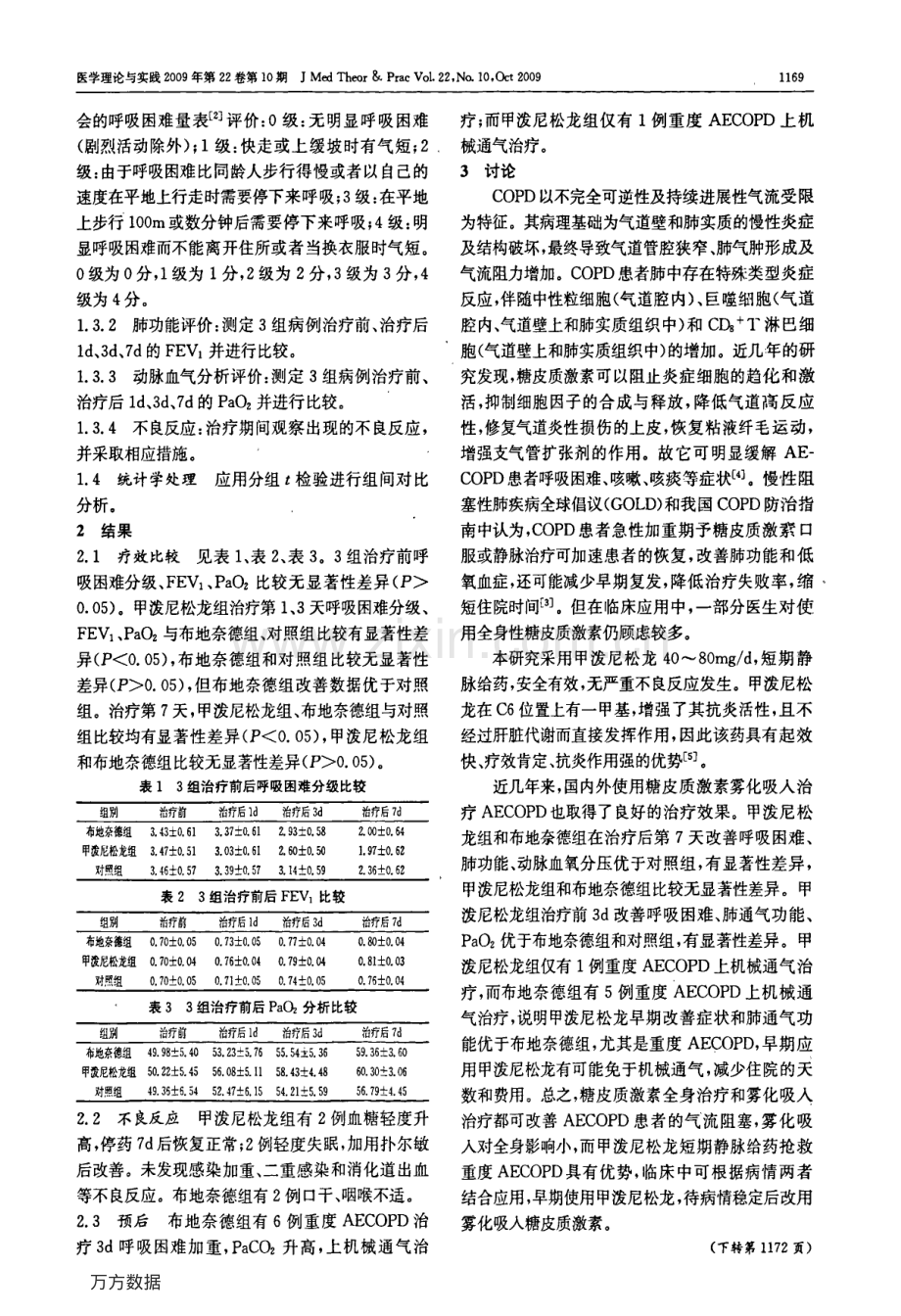 慢性阻塞性肺疾病急性加重期甲泼尼松龙与布地奈德疗效观察.pdf_第2页