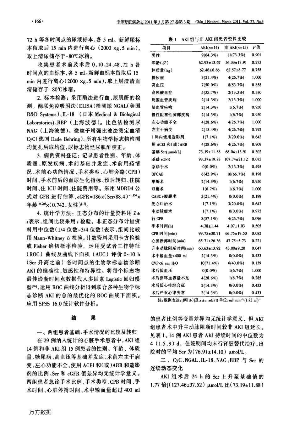 联合应用标志物在心脏手术后急性肾损伤的早期诊断.pdf_第3页