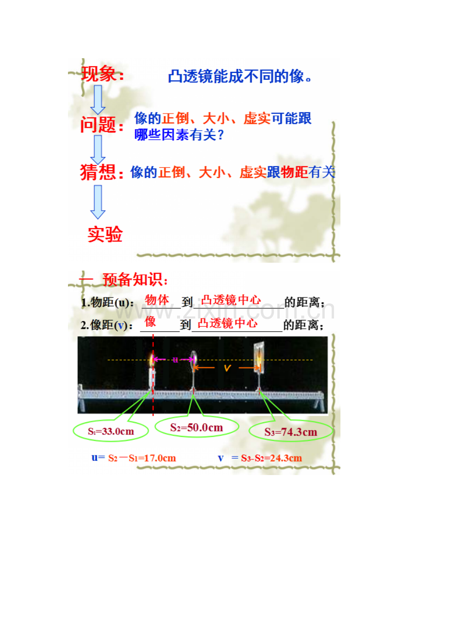 凸透镜成像的规律.docx_第3页