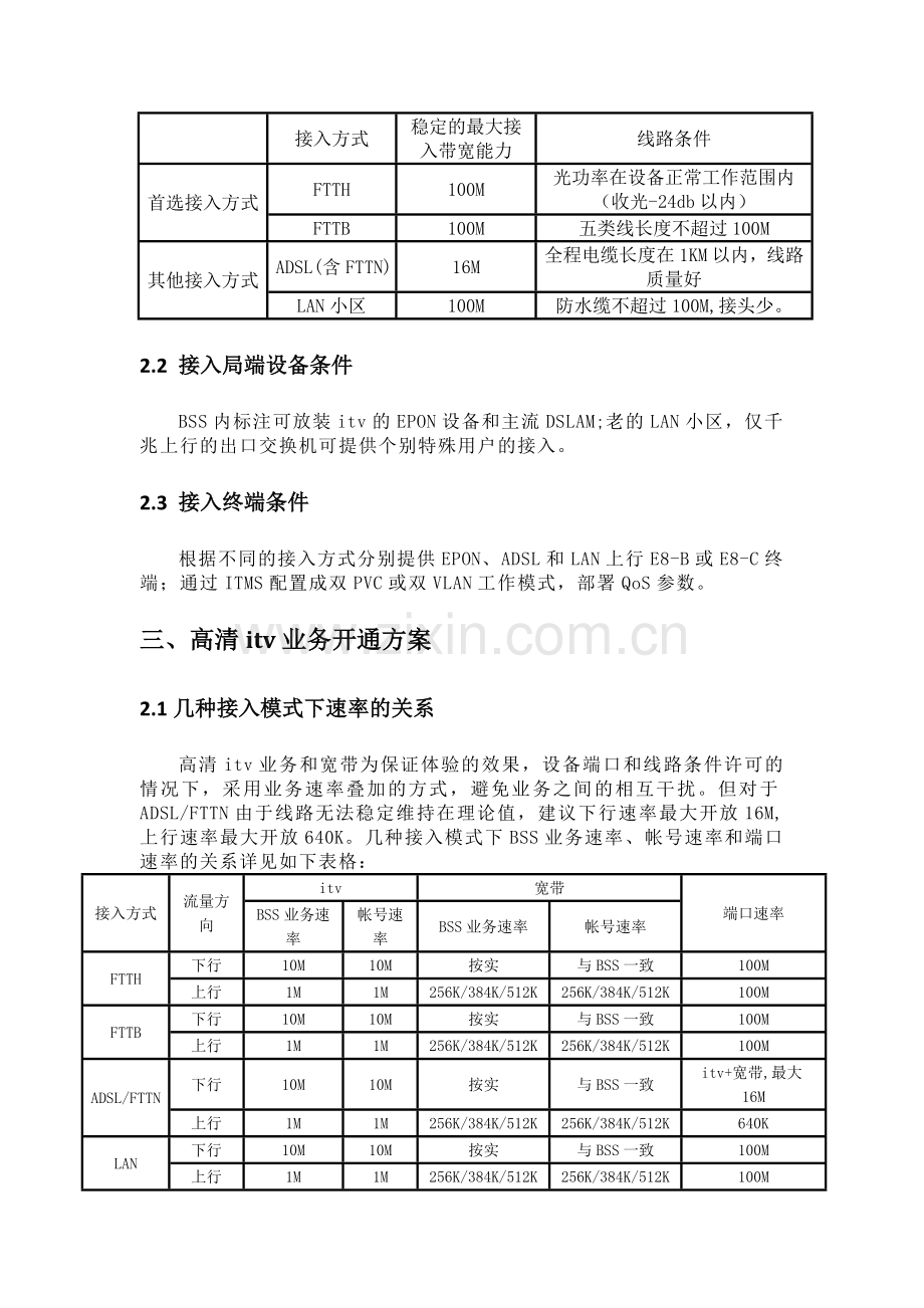 高清iTV装维指导书.doc_第3页