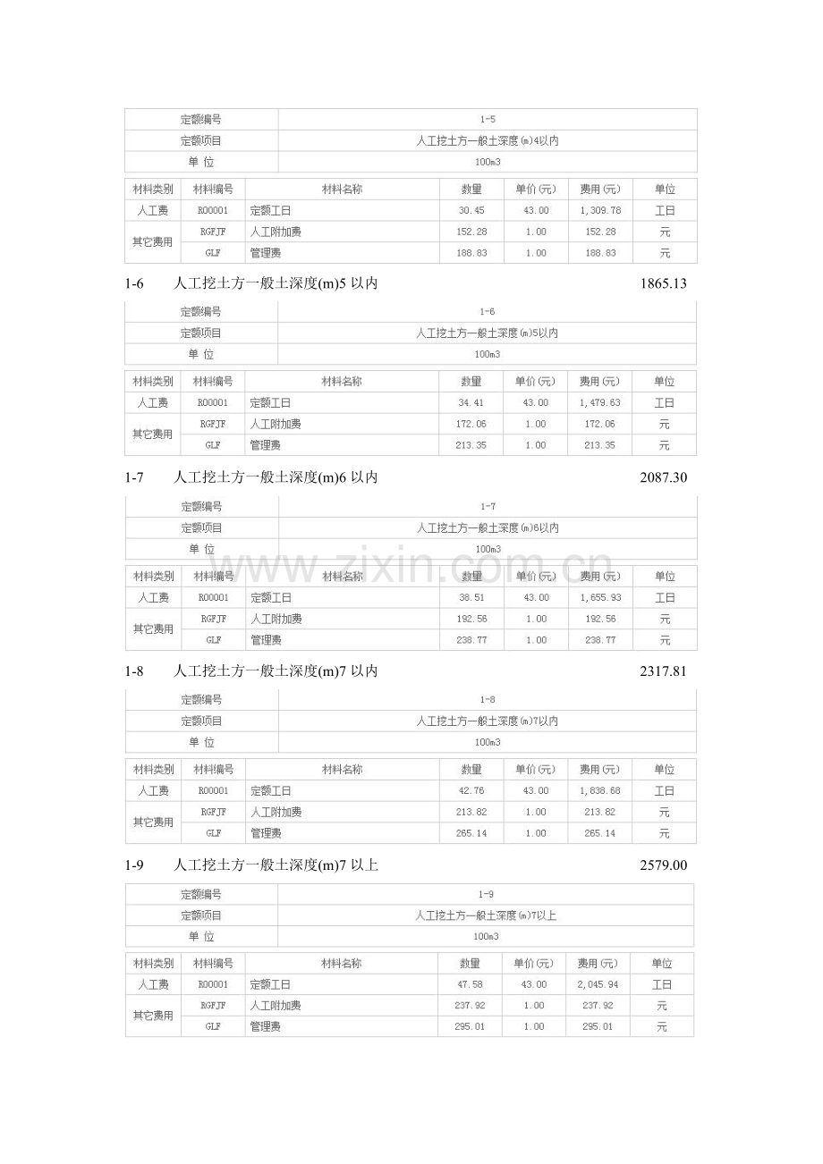 土石方工程定额.doc_第2页