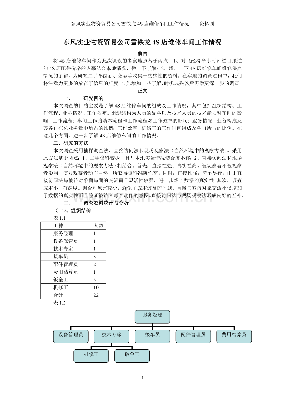 东风实业物资贸易公司雪铁龙4S店维修车间工作情况.doc_第1页