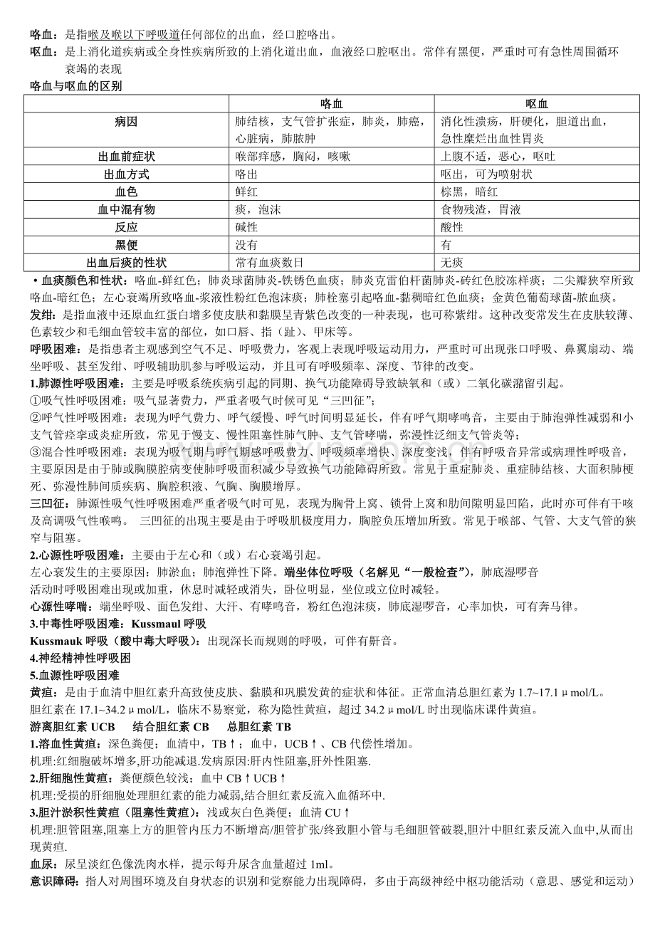 诊断学重点整理及病例分析.doc_第2页