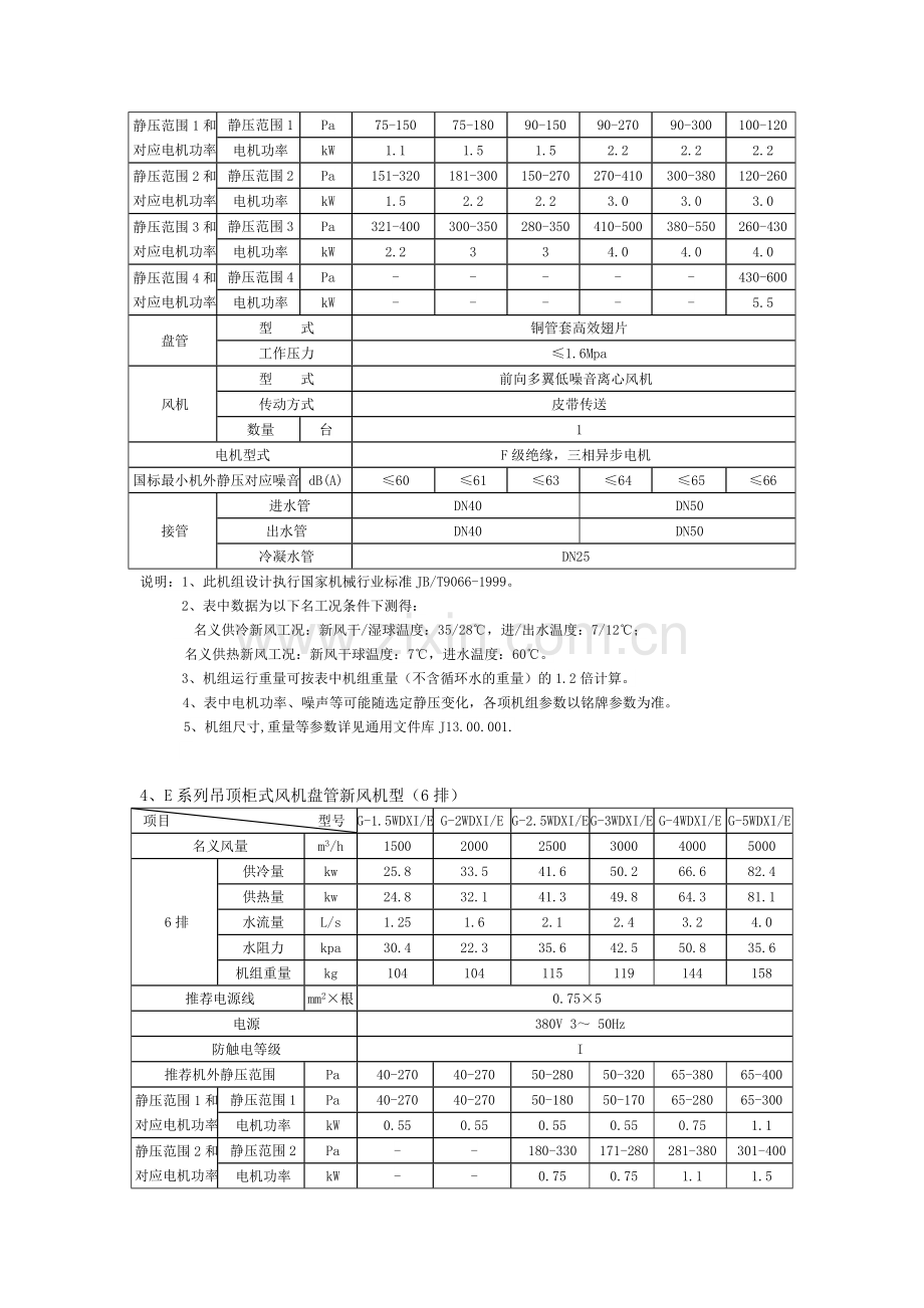 E系列吊柜式风机盘管性能规格111.doc_第2页