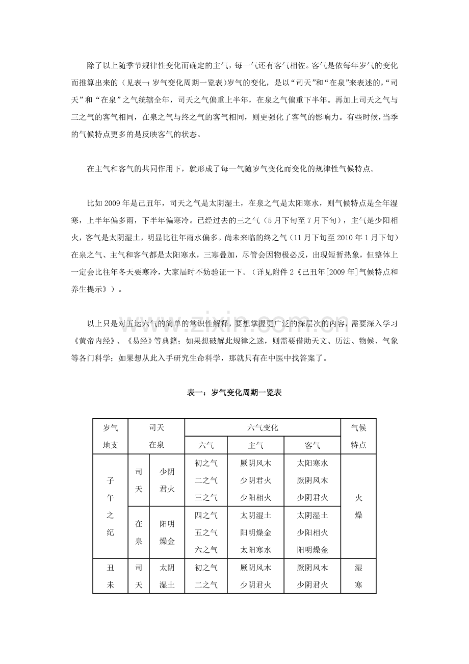 五运六气是什么1.doc_第2页