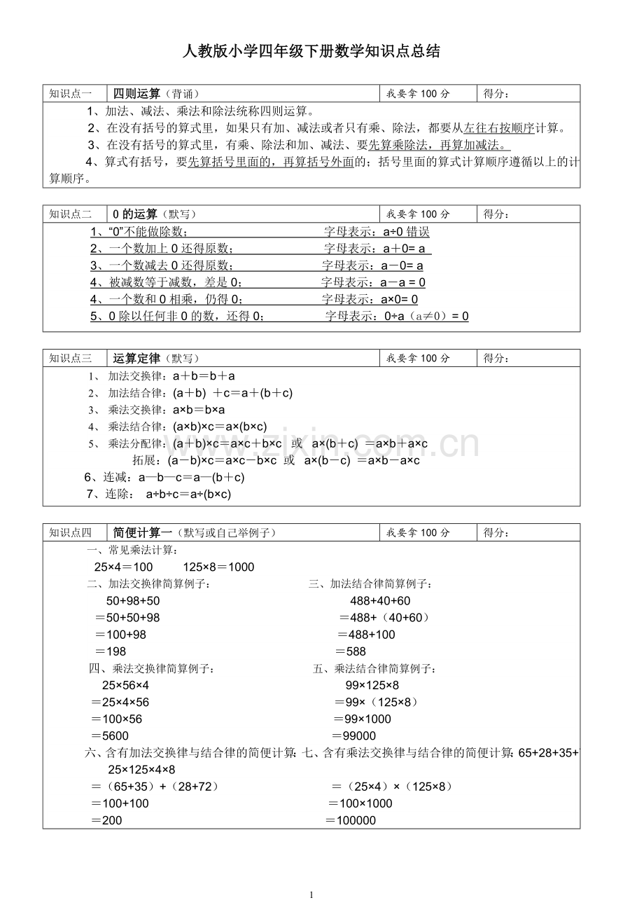 新版人教版小学四年级下册数学知识点总结.doc_第1页