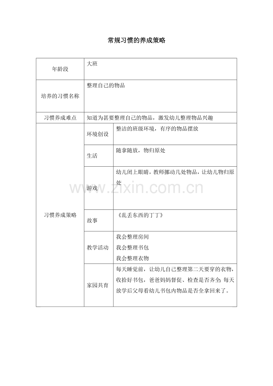 大班整理习惯的养成策略.docx_第1页