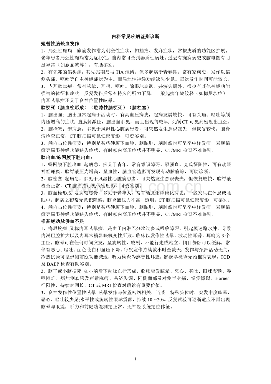 内科常见疾病鉴别诊断.doc_第1页