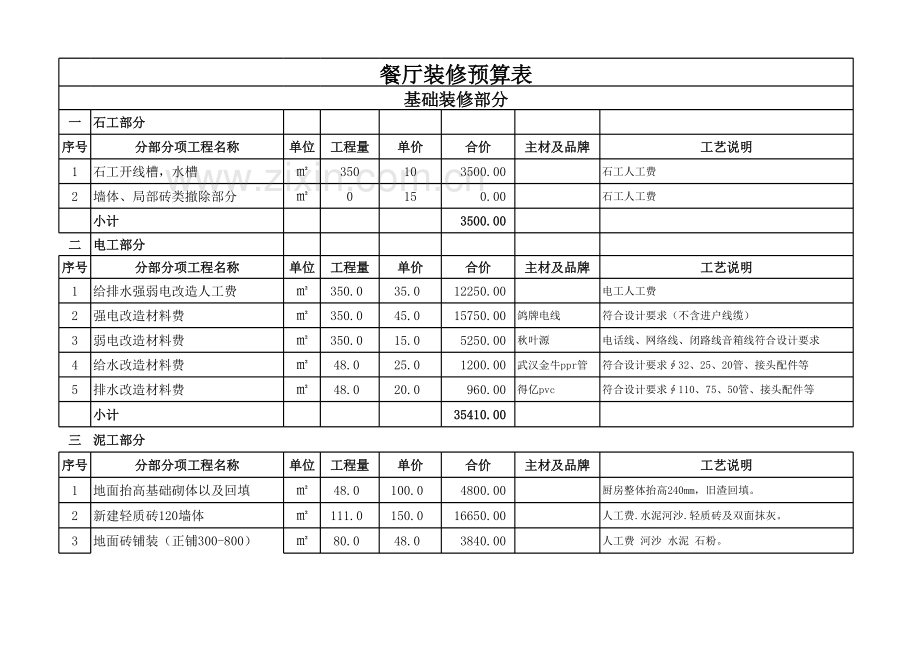 餐厅装修预算表.xls_第2页