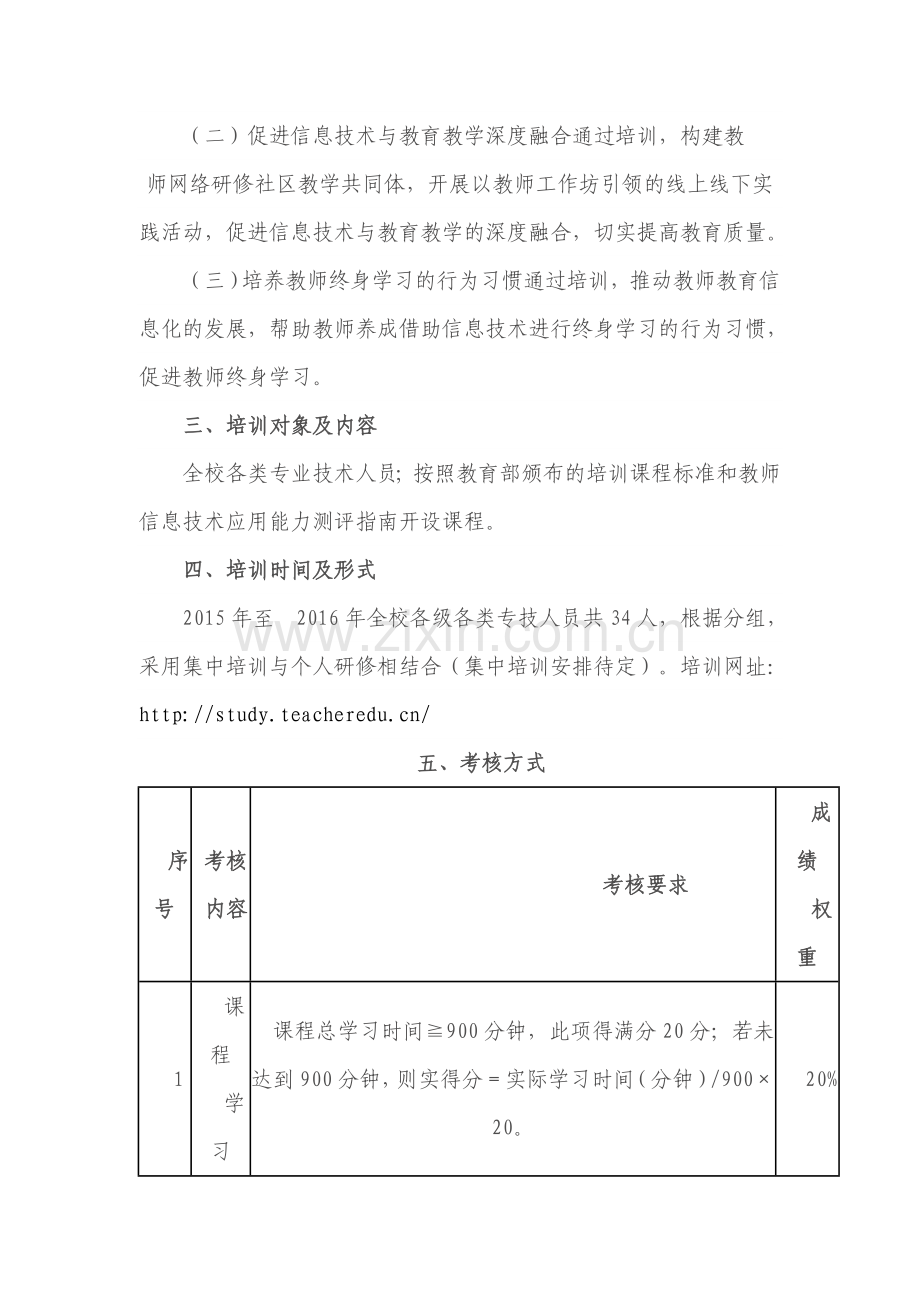 河沙中学教师信息技术能力校本培训实施方案.doc_第2页