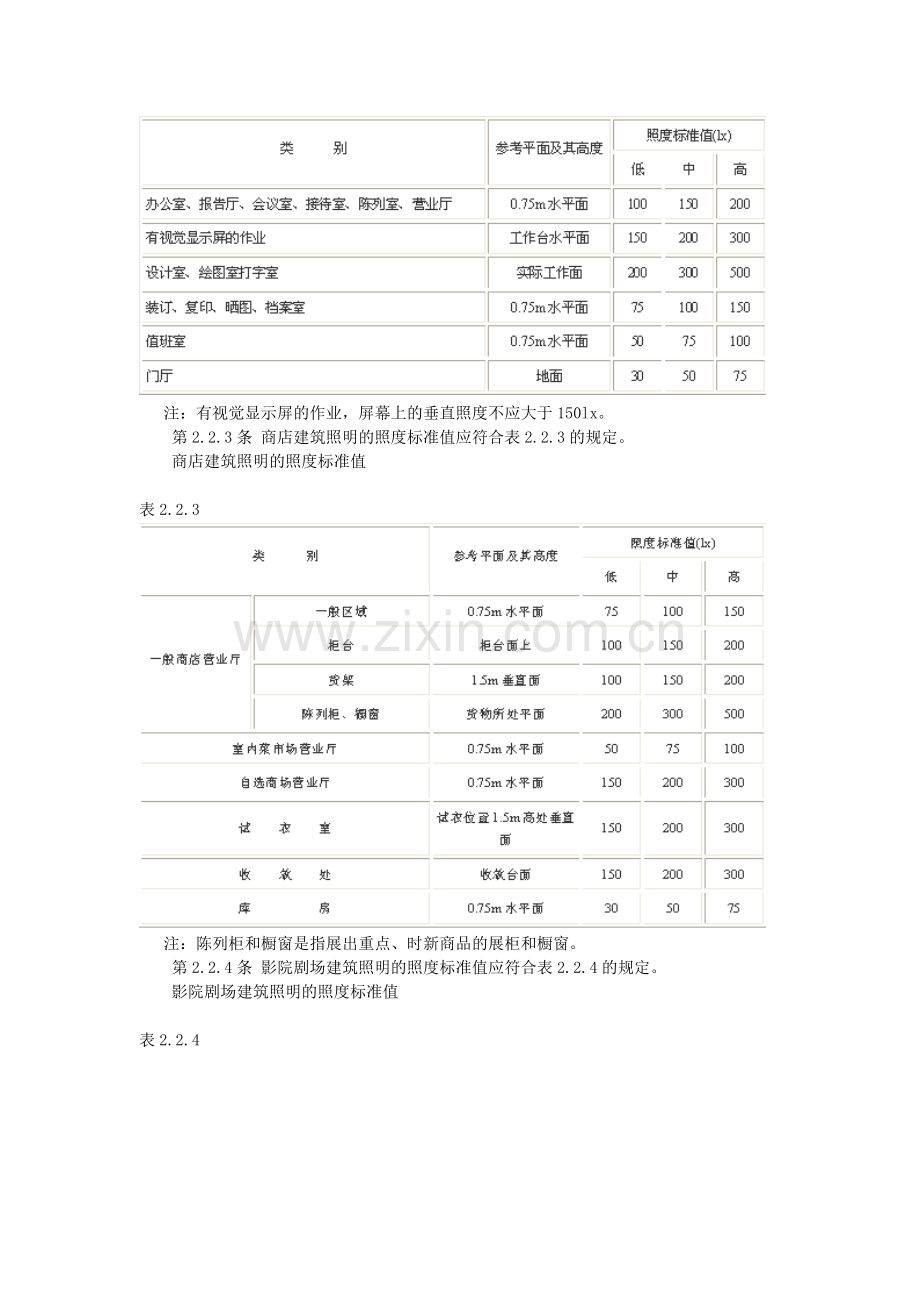 民用建筑照明设计标准.doc_第3页