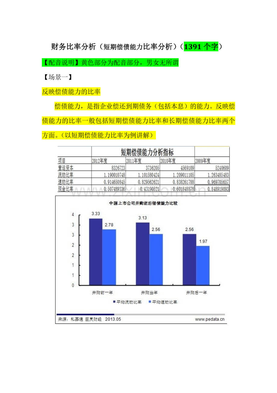 财务比率分析(短期偿债能力比率分析).docx_第1页