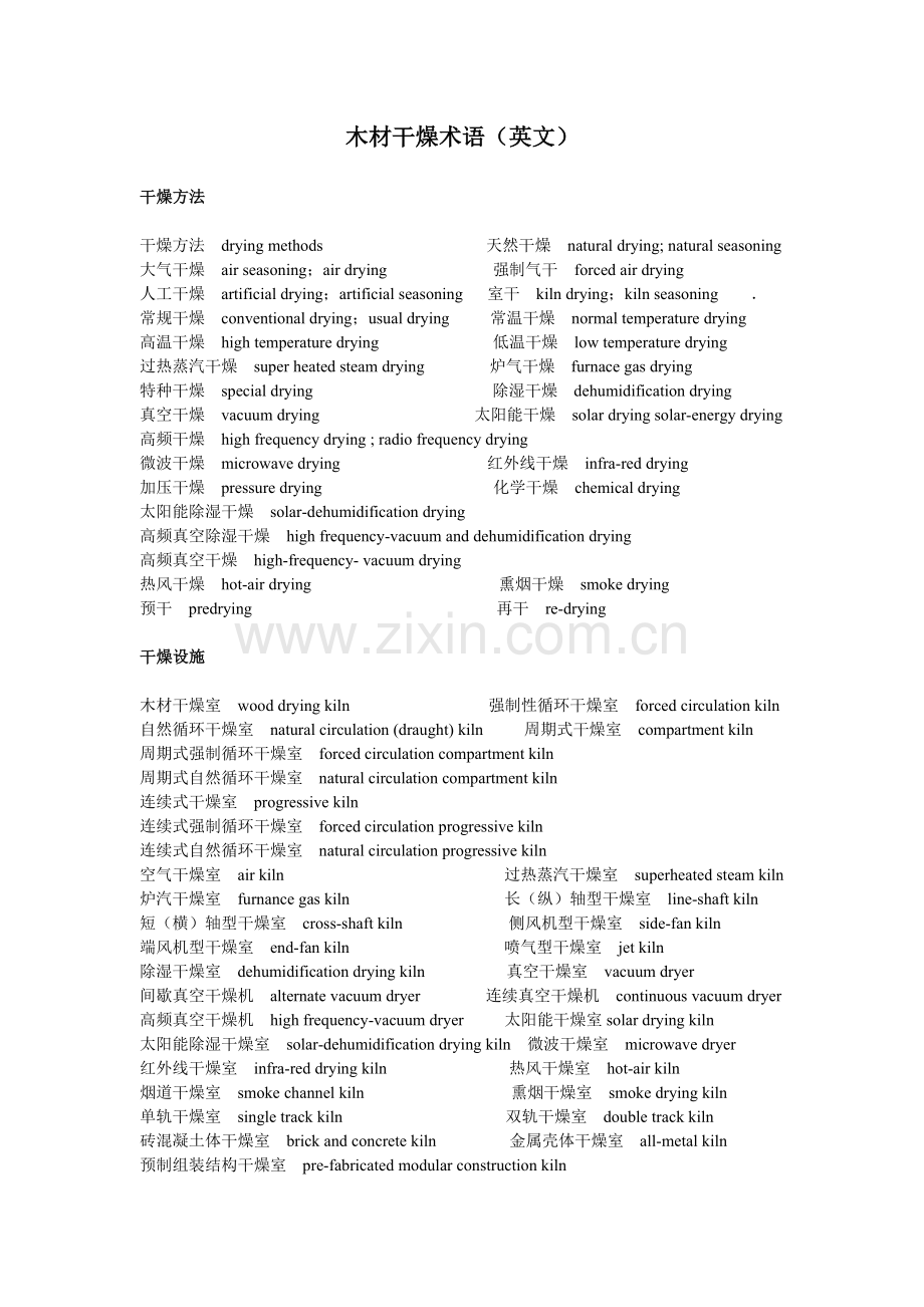 干燥术语(英文).doc_第1页