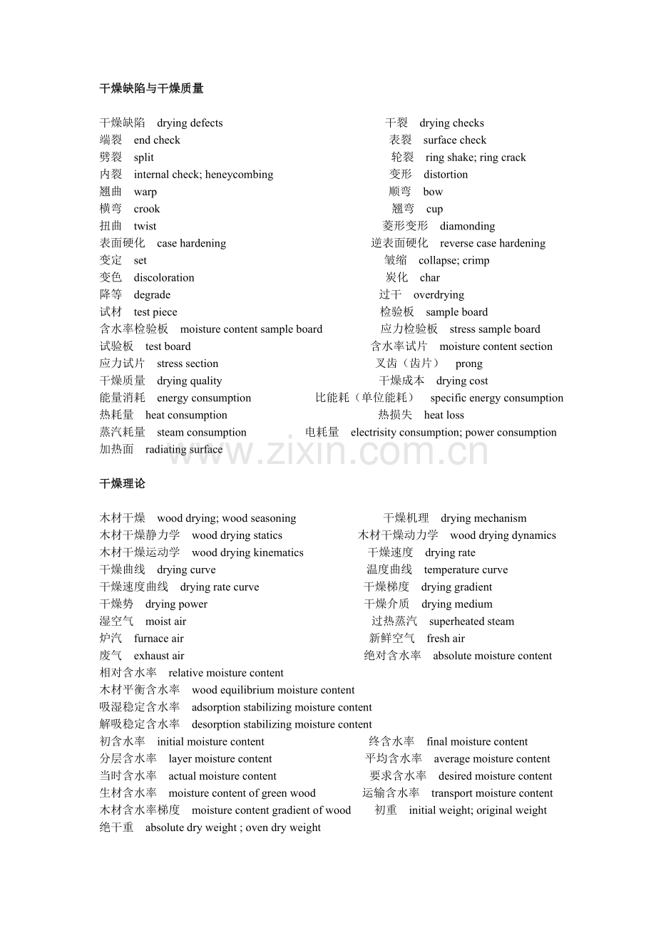 干燥术语(英文).doc_第3页