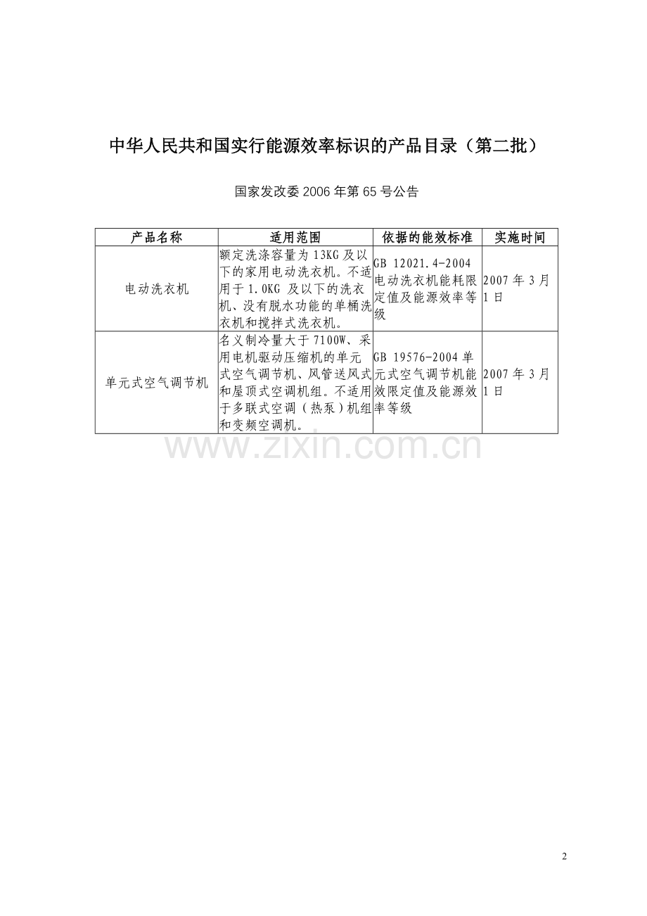 中华人民共和国实行能源效率标识的产品目录(1-7).doc_第2页