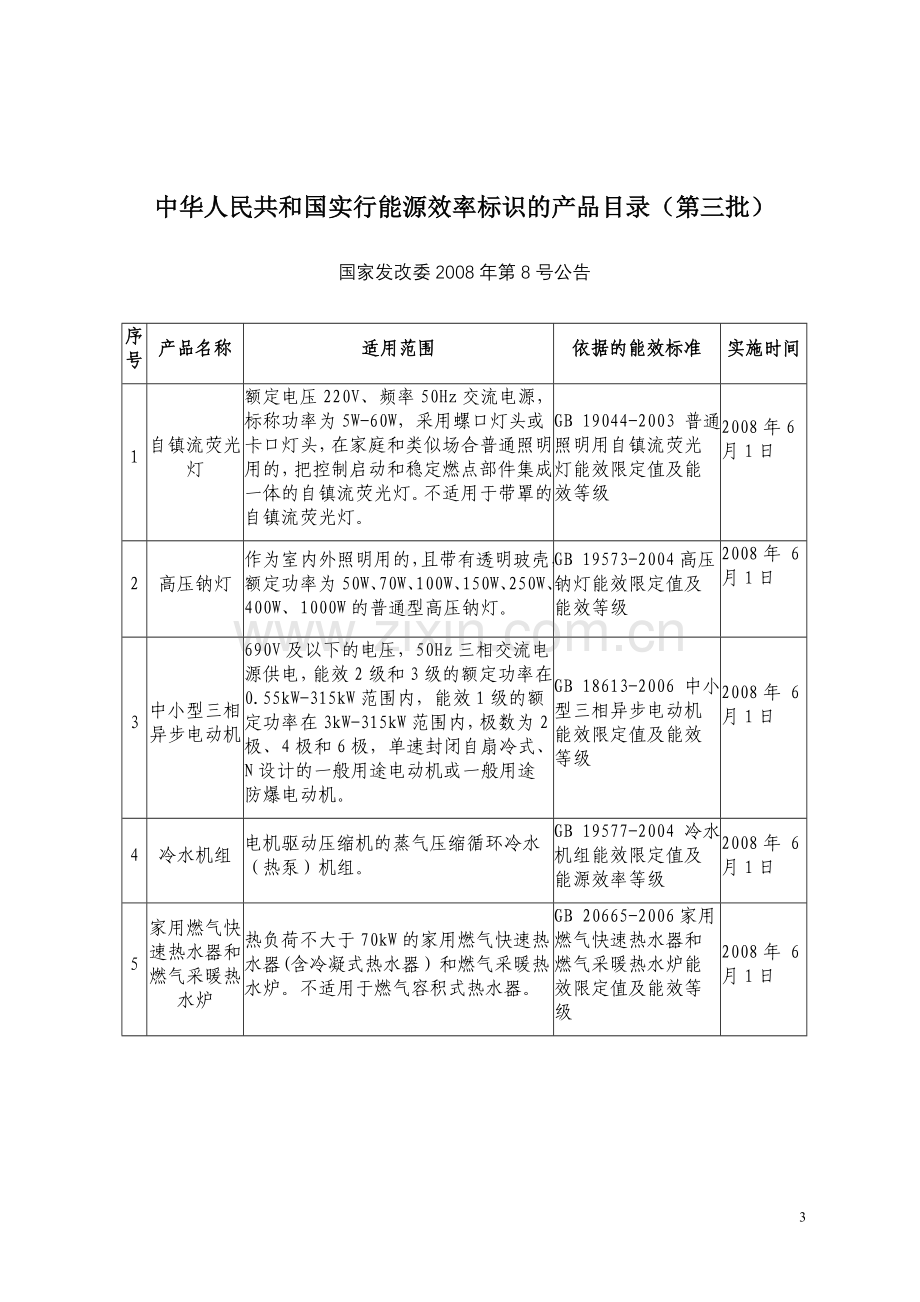 中华人民共和国实行能源效率标识的产品目录(1-7).doc_第3页