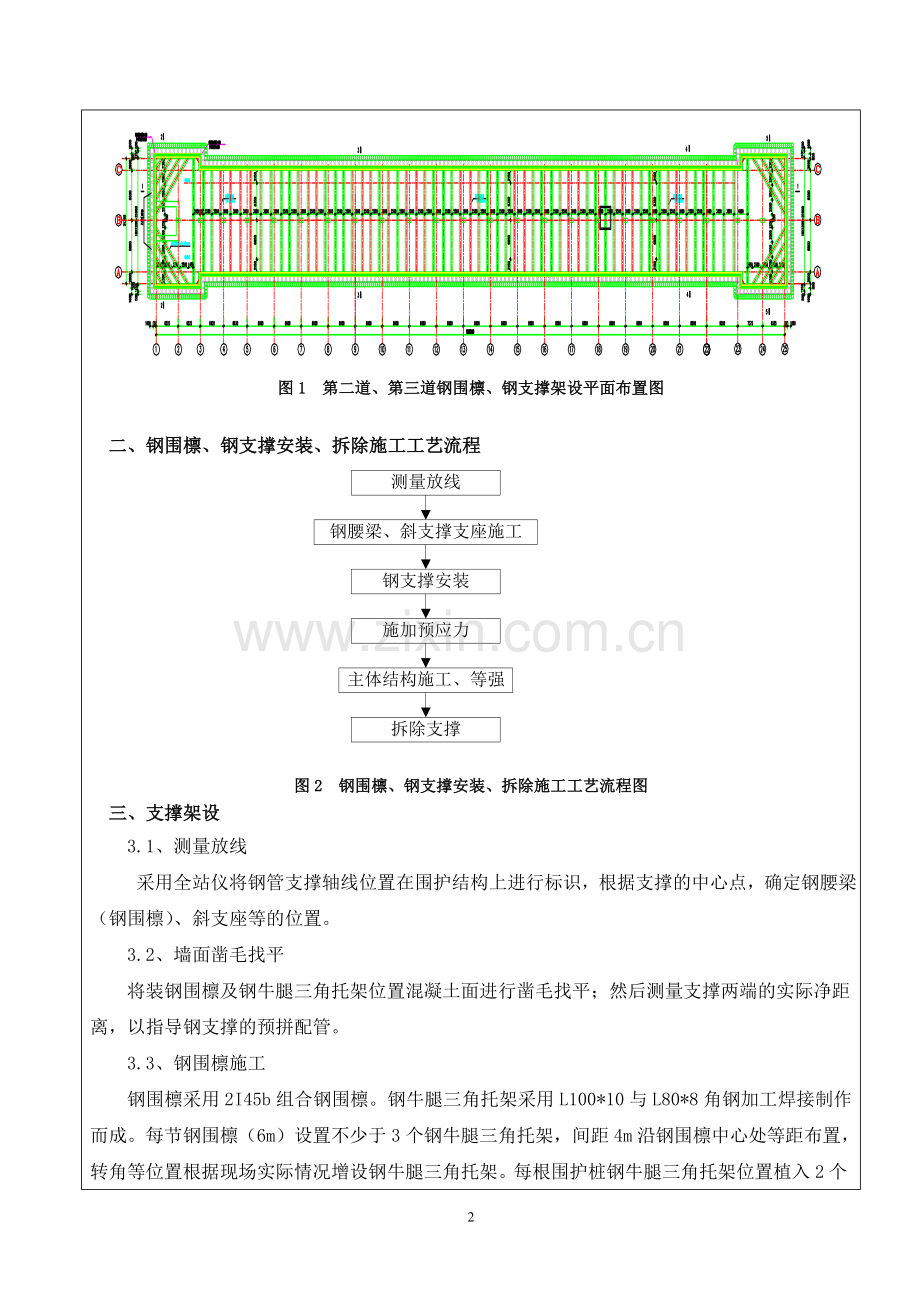 钢围檩、钢支撑架设技术交底.doc_第2页